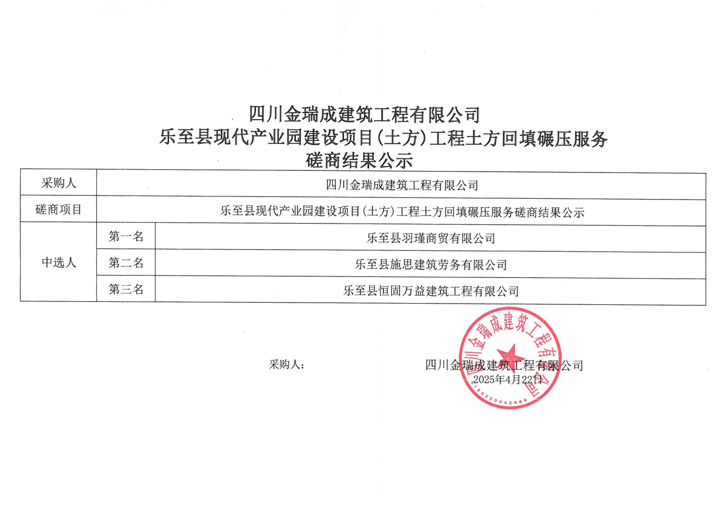�Ĵ�����ɽ����������޹�˾�����h�F(xi��n)���a(ch��n)�I(y��)�@���O(sh��)�Ŀ(����)�������������뉺����(w��)���̽Y(ji��)����ʾ.png