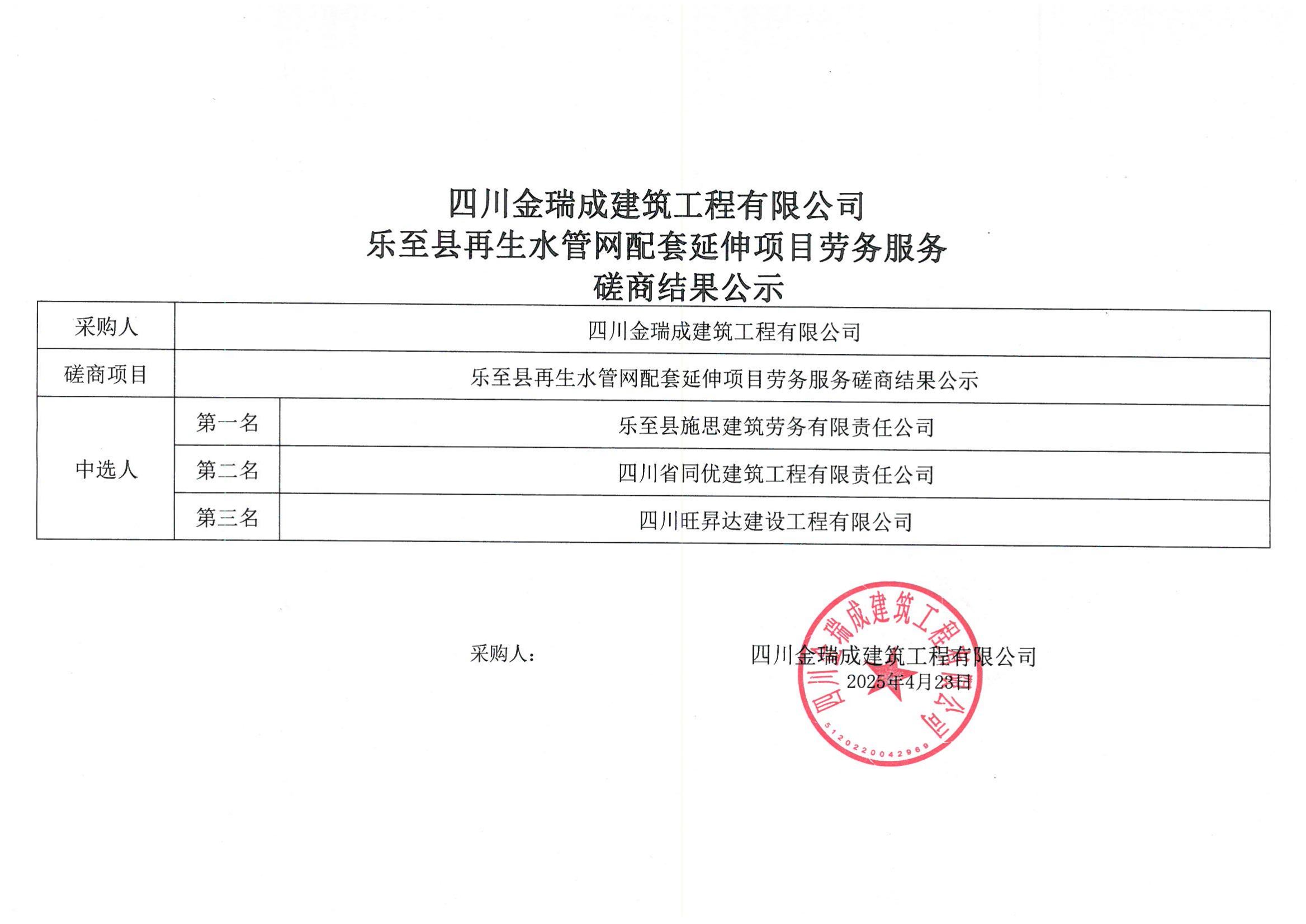 �Ĵ�����ɽ����������޹�˾��(l��)���h����ˮ�ܾW(w��ng)���������(xi��ng)Ŀ�ڄ�(w��)����(w��)���̽Y(ji��)����ʾ.png