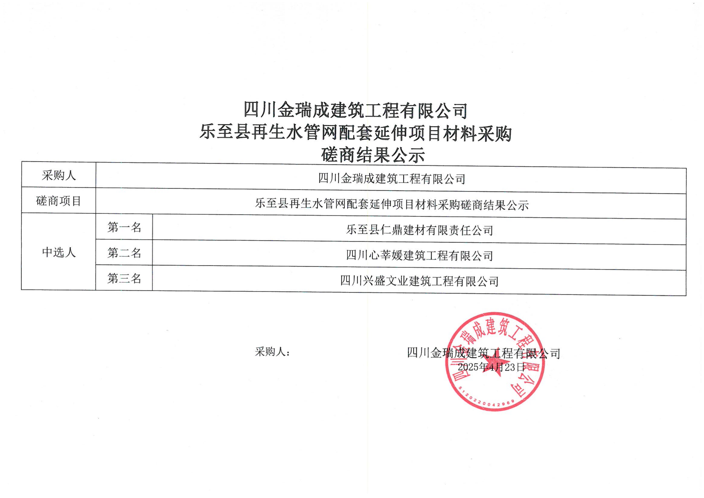 �Ĵ�����ɽ����������޹�˾�����h����ˮ�ܾW(w��ng)���������(xi��ng)Ŀ���ϲ�ُ(g��u)���̽Y(ji��)����ʾ.png