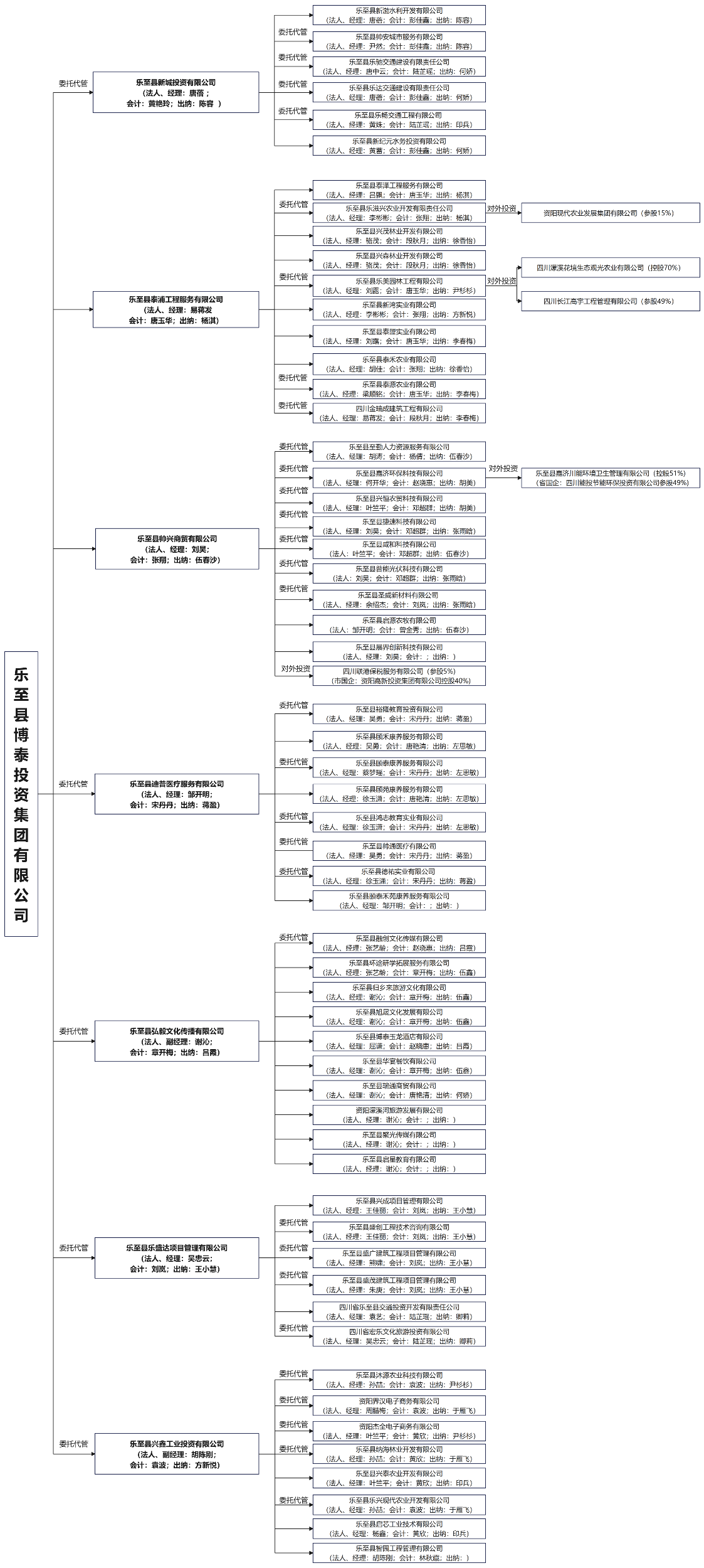 ��̩���F(tu��n)�ܘ�(g��u)�D ��(2).png