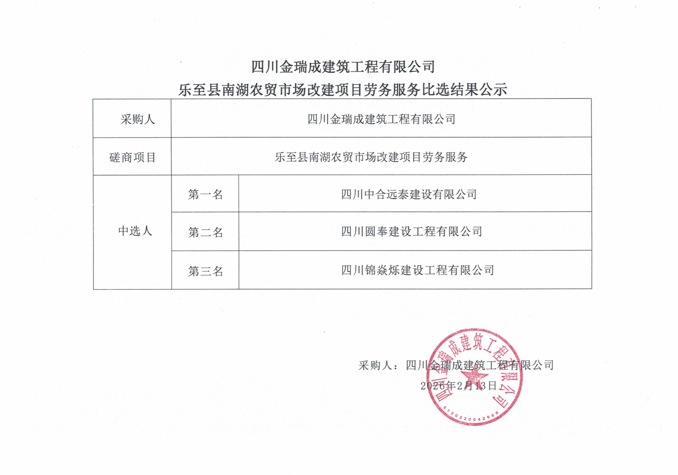 �����h�Ϻ��r(n��ng)�Q(m��o)�Ј��Ľ��Ŀ�ڄ�(w��)����(w��)���x�Y(ji��)����ʾ_01(1).png