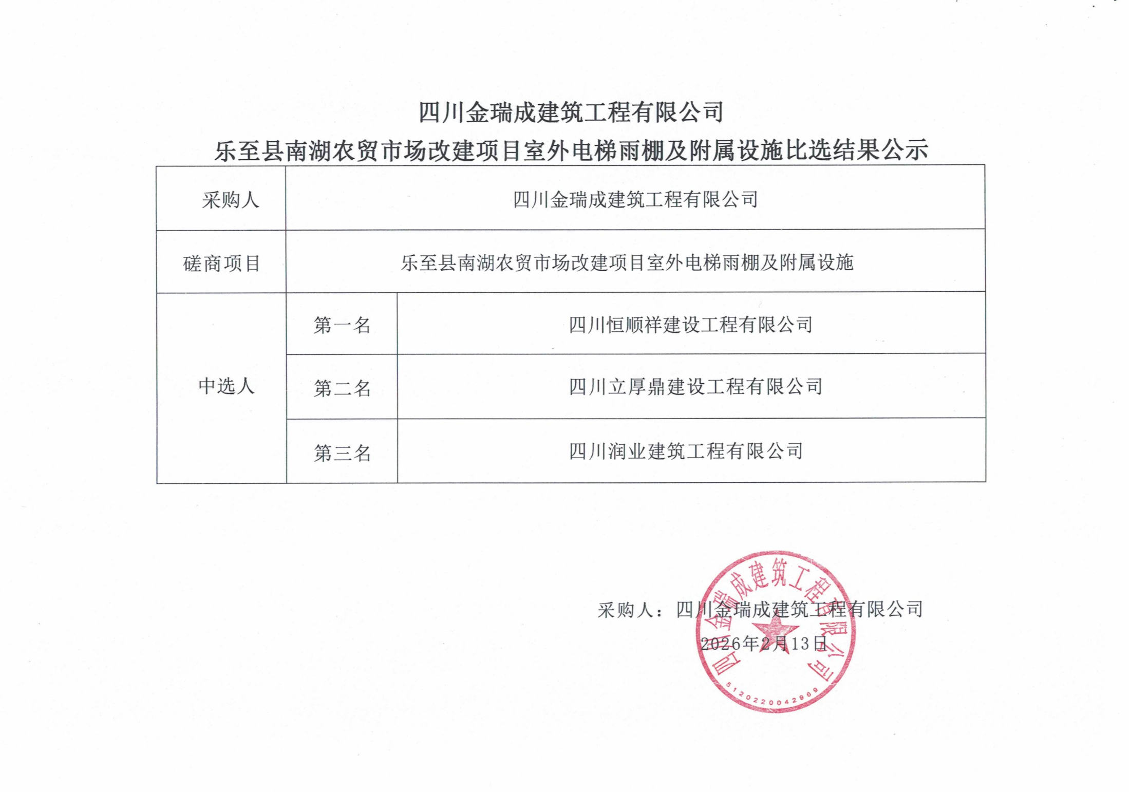 �����h�Ϻ��r(n��ng)�Q(m��o)�Ј��Ľ��Ŀ����������Ｐ�����O(sh��)ʩ���x�Y(ji��)����ʾ_01(1).png